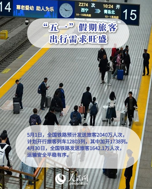 杏宇官方：“五一”假期旅客出行需求旺盛 铁路客流呈强劲增长态势